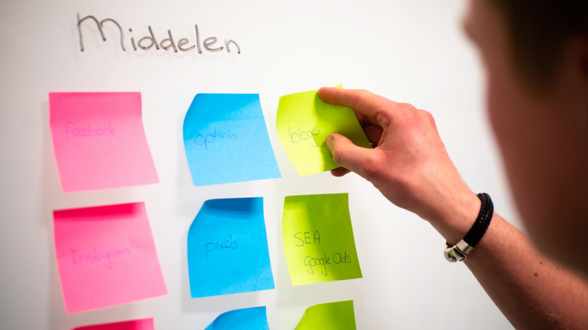 Middelen voor een marketingstrategie Middelen voor een marketingstrategie